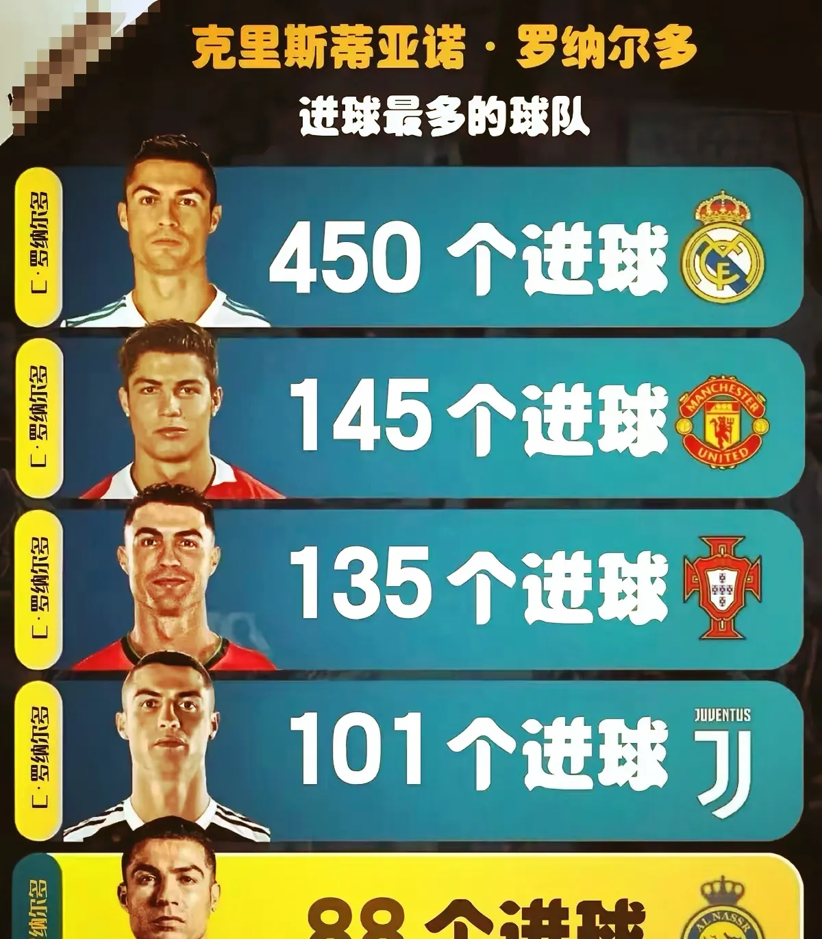 皇马强势尤文,卡塞米罗一己之力扛起全队的简单介绍 皇马强势尤文,卡塞米罗一己之力扛起全队的简单介绍