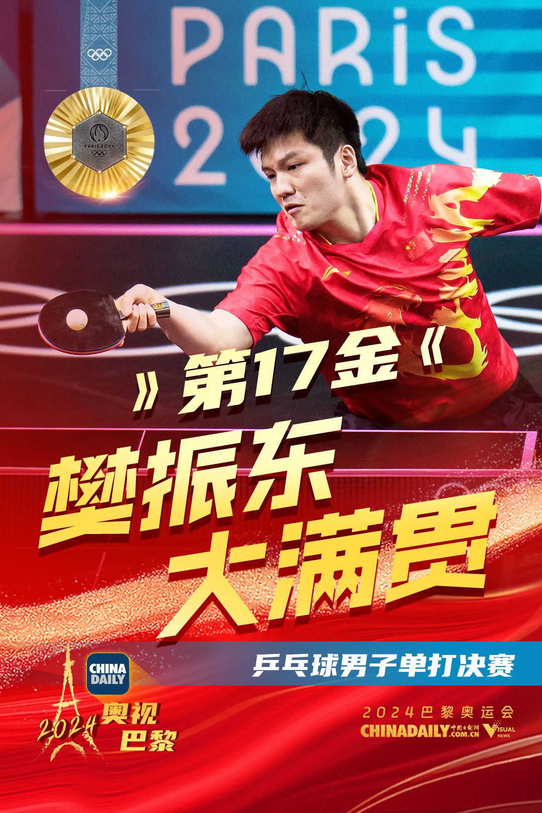 关于中国乒乓球队爆冷日本乒乓球队,樊振东关键制胜的信息 关于中国乒乓球队爆冷日本乒乓球队,樊振东关键制胜的信息