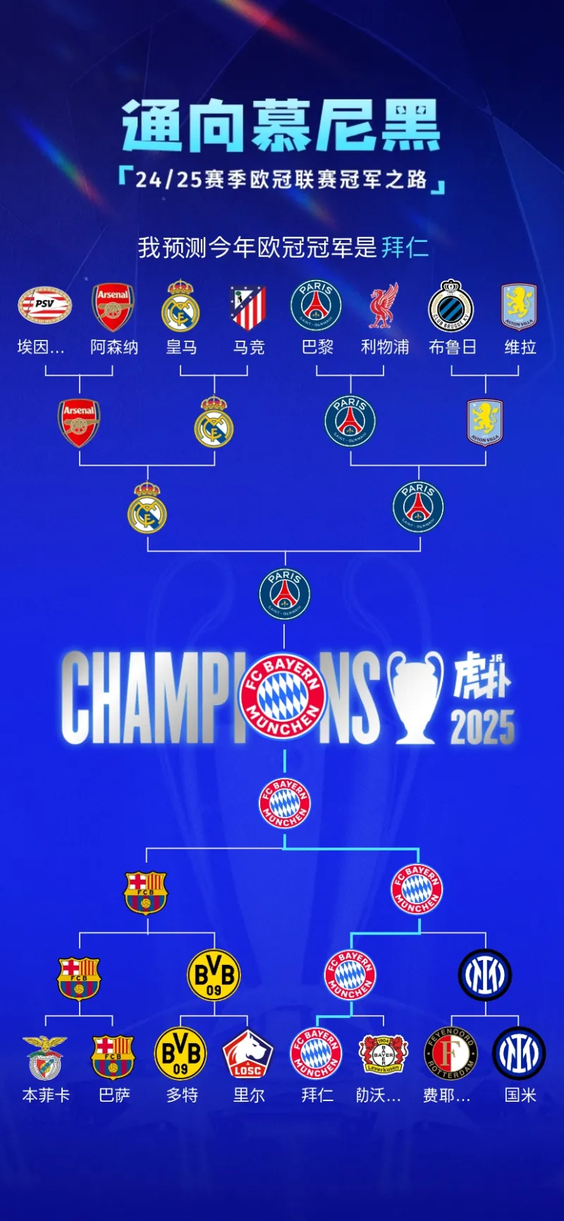 拜仁慕尼黑客场大胜,领跑积分榜的简单介绍 拜仁慕尼黑客场大胜,领跑积分榜的简单介绍