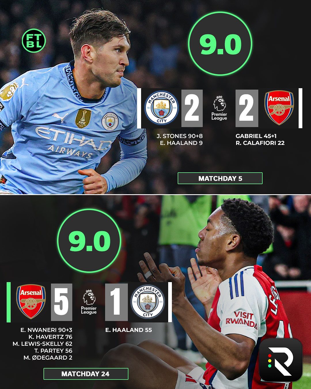 包含曼城客场击败南安普顿继续领跑英超积分榜的词条 包含曼城客场击败南安普顿继续领跑英超积分榜的词条