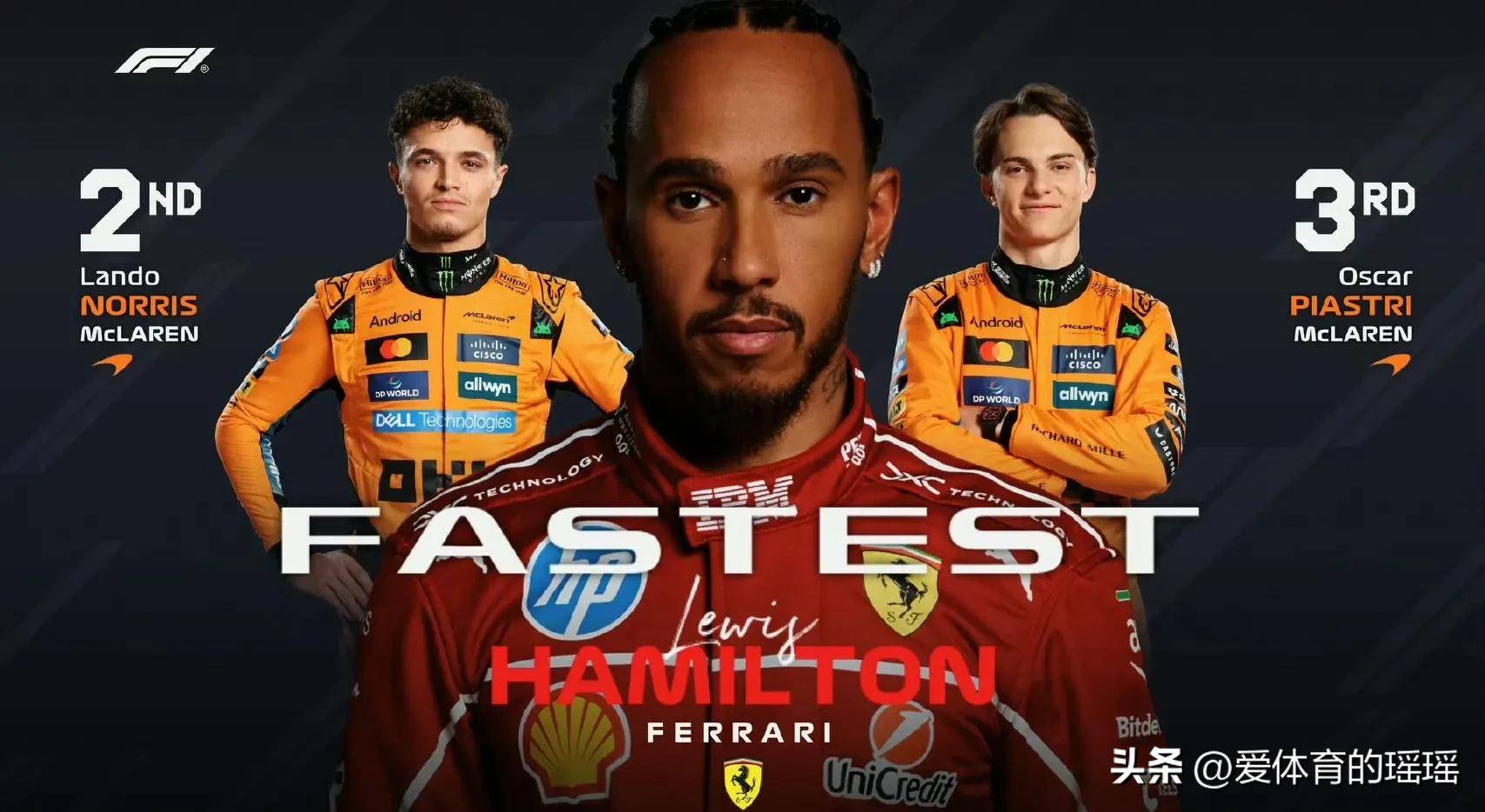 哈斯车队翻盘红牛二队,汉密尔顿扛起全队的简单介绍 哈斯车队翻盘红牛二队,汉密尔顿扛起全队的简单介绍